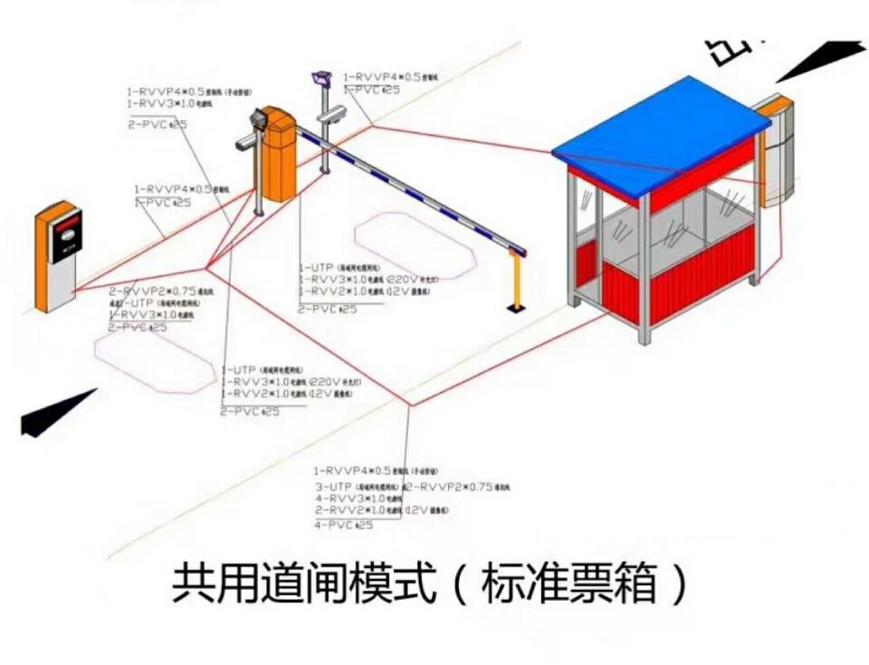 蓬溪县单通道模式停车系统