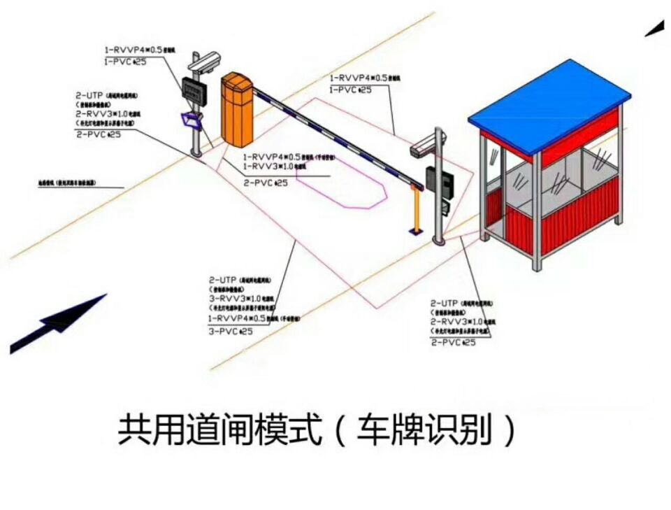 蓬溪县单通道车牌识别系统施工